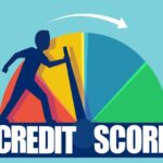DIY Credit Repair